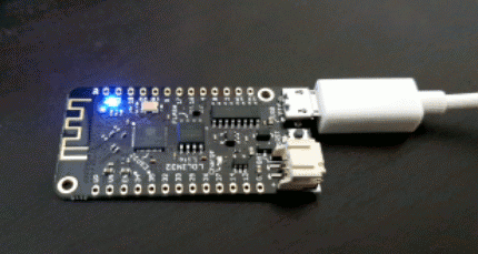 End result End result